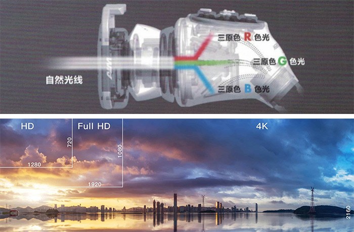 超高清 纤毫毕现